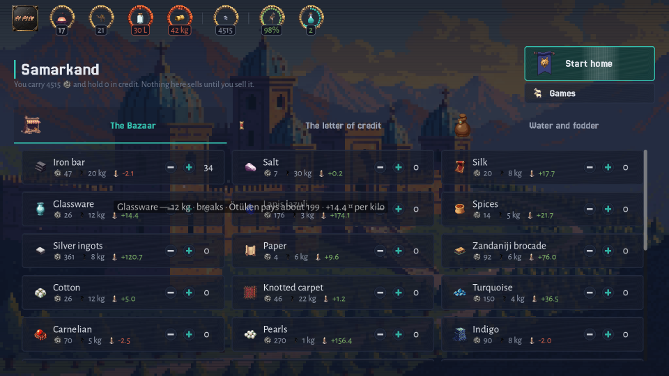 A city market, showing the manifest and what each good is worth here