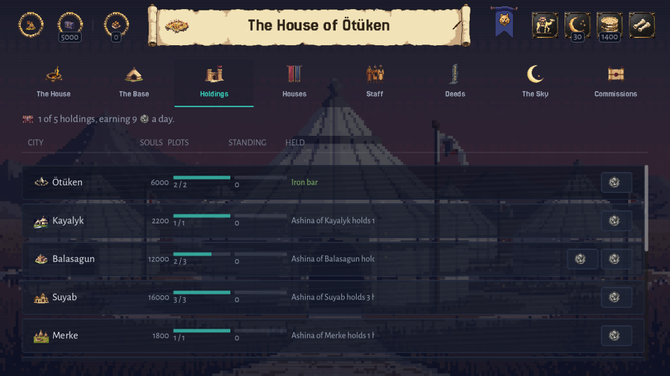 The holdings screen, showing trading plots across twelve cities