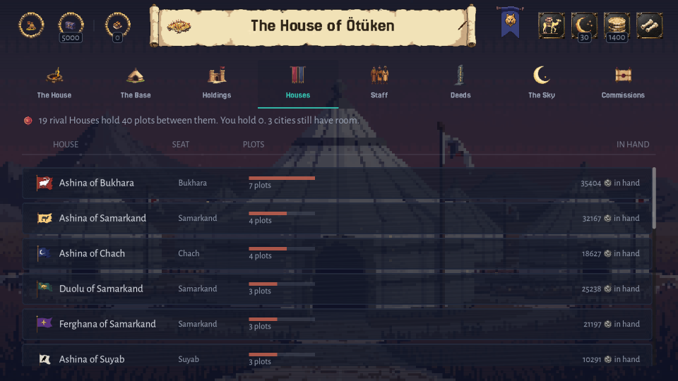 The rival Houses screen, listing nineteen Houses and the plots they hold